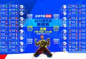 jiuyou官网入口-跨界激战80分钟！穆古鲁扎梅西对决，FPX搅局惊险绝杀
