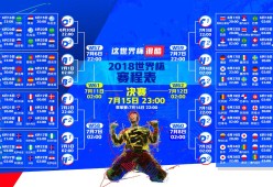 jiuyou官网入口-跨界激战80分钟！穆古鲁扎梅西对决，FPX搅局惊险绝杀