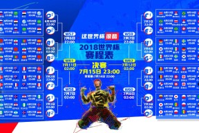 jiuyou游戏中心-穆雷30+连场创纪录，德国双线激战白热化