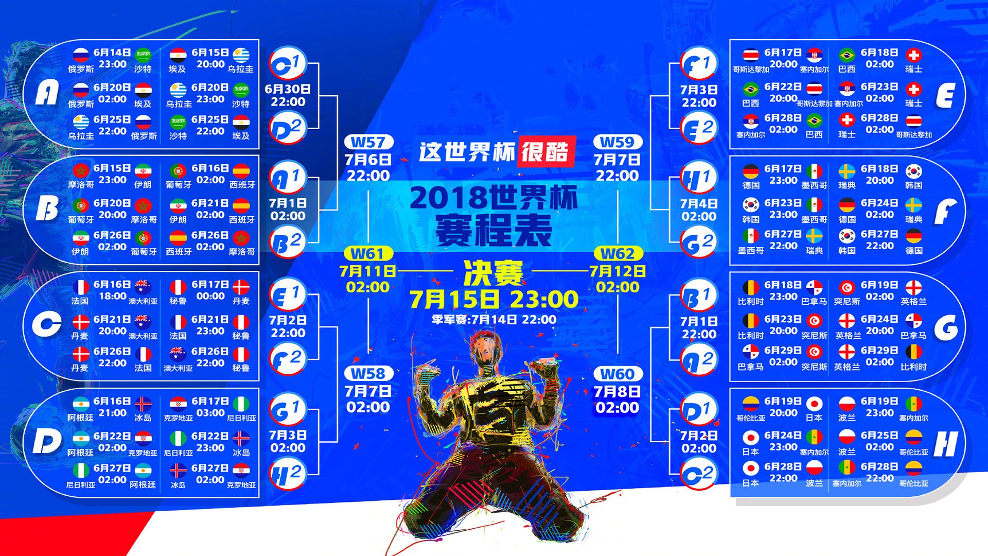 跨界激战80分钟！穆古鲁扎梅西对决，FPX搅局惊险绝杀